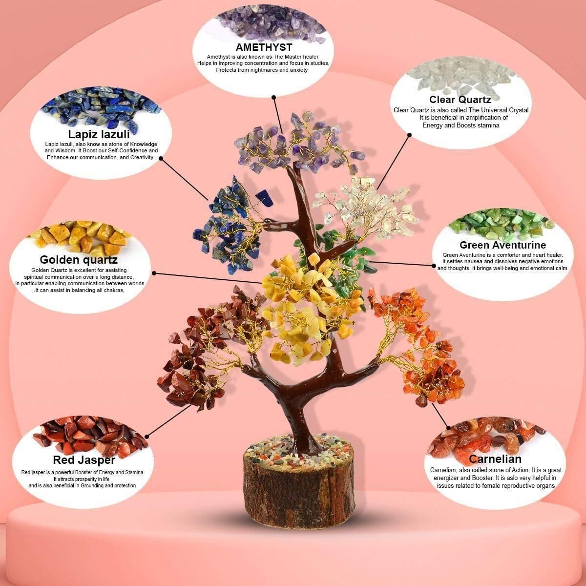 7 Chakra Natural Gemstone Crystal Tree 3da16c-75 